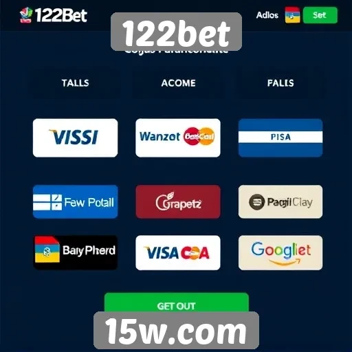 Exploração das opções de pagamento do 122bet